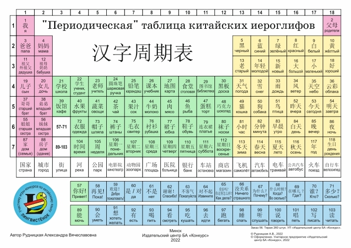 издательская деятельность