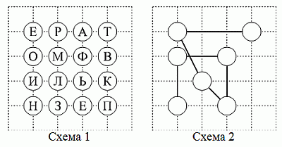 inf2016