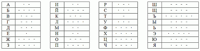 inf2016