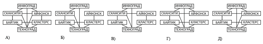 inf2018