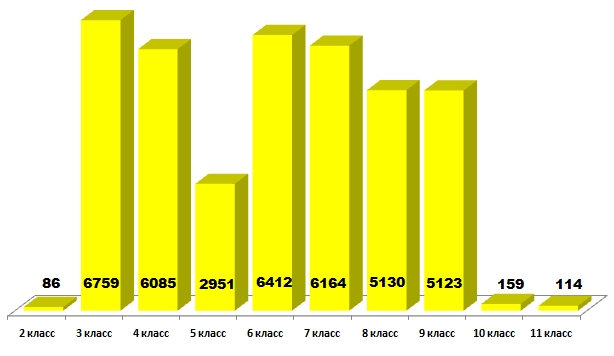 Инфомышка