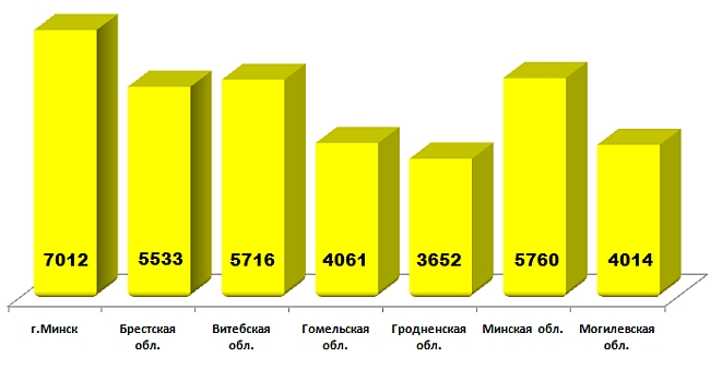 Инфомышка