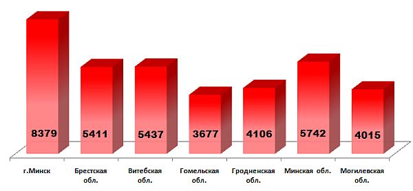 Инфомышка-2014