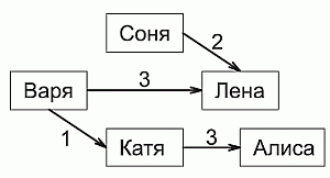 кенгуру